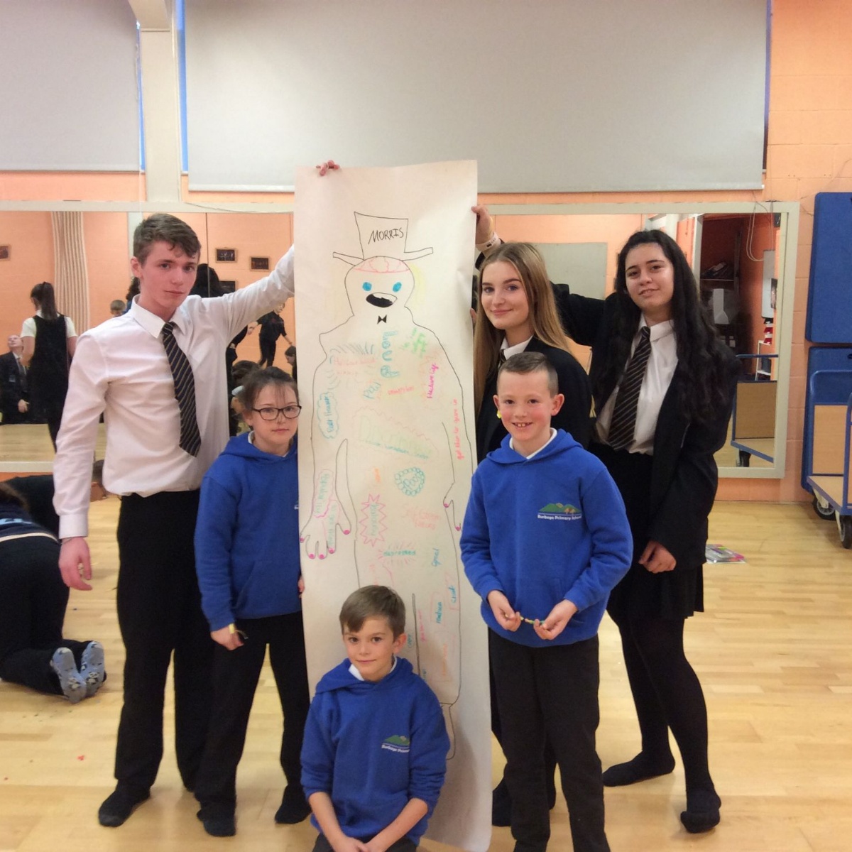 Buxton Community School BCS Hosts Anti Bullying Ambassadors